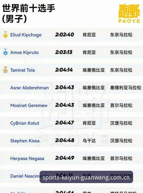 开云体育官网最新版入口对比 3个让开云体育官网最新版入口对比更清晰的实战技巧